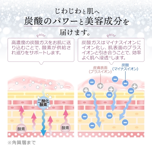 cellogy cosme(セルロジーコスメ) モイストリッチ炭酸パックの商品画像9 