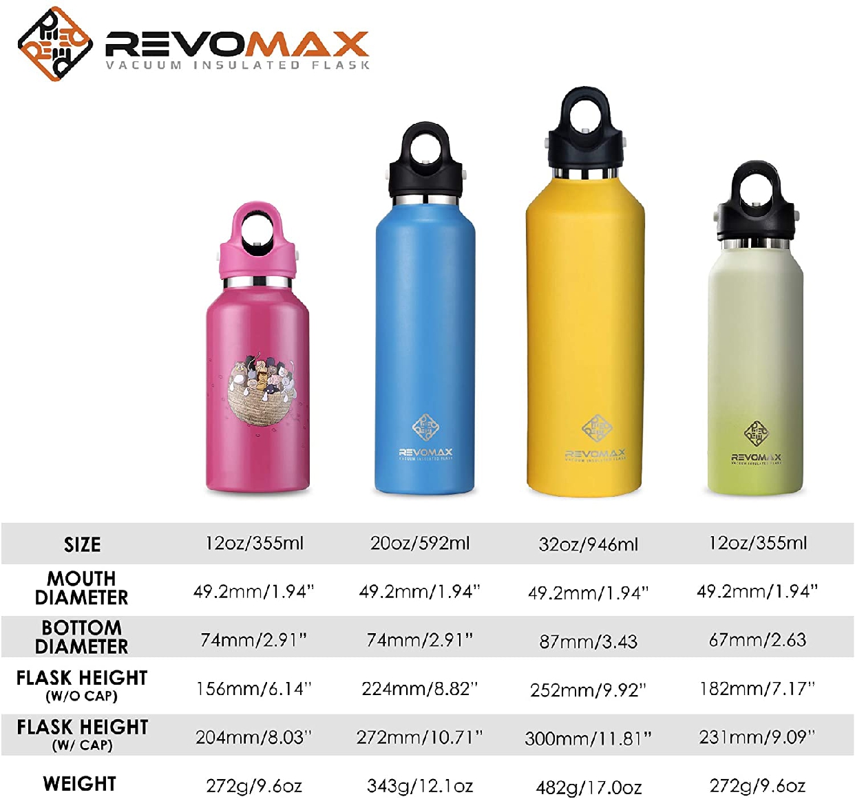 REVOMAX(レボマックス) 真空断熱ボトル オニキスブラック 592mlの商品画像7 