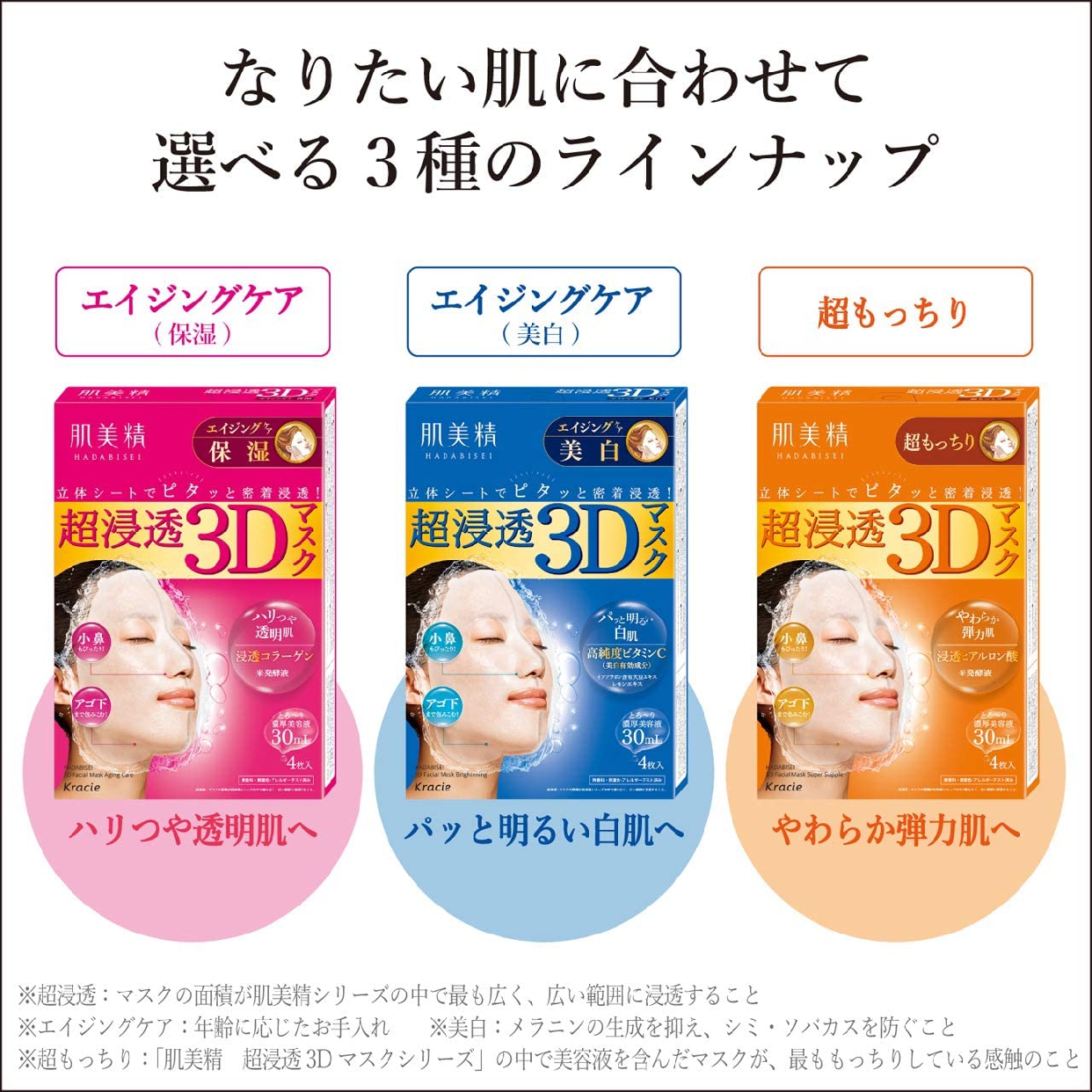 肌美精(HADABISEI) 超浸透3Dマスク エイジングケア (保湿)の商品画像サムネ5 