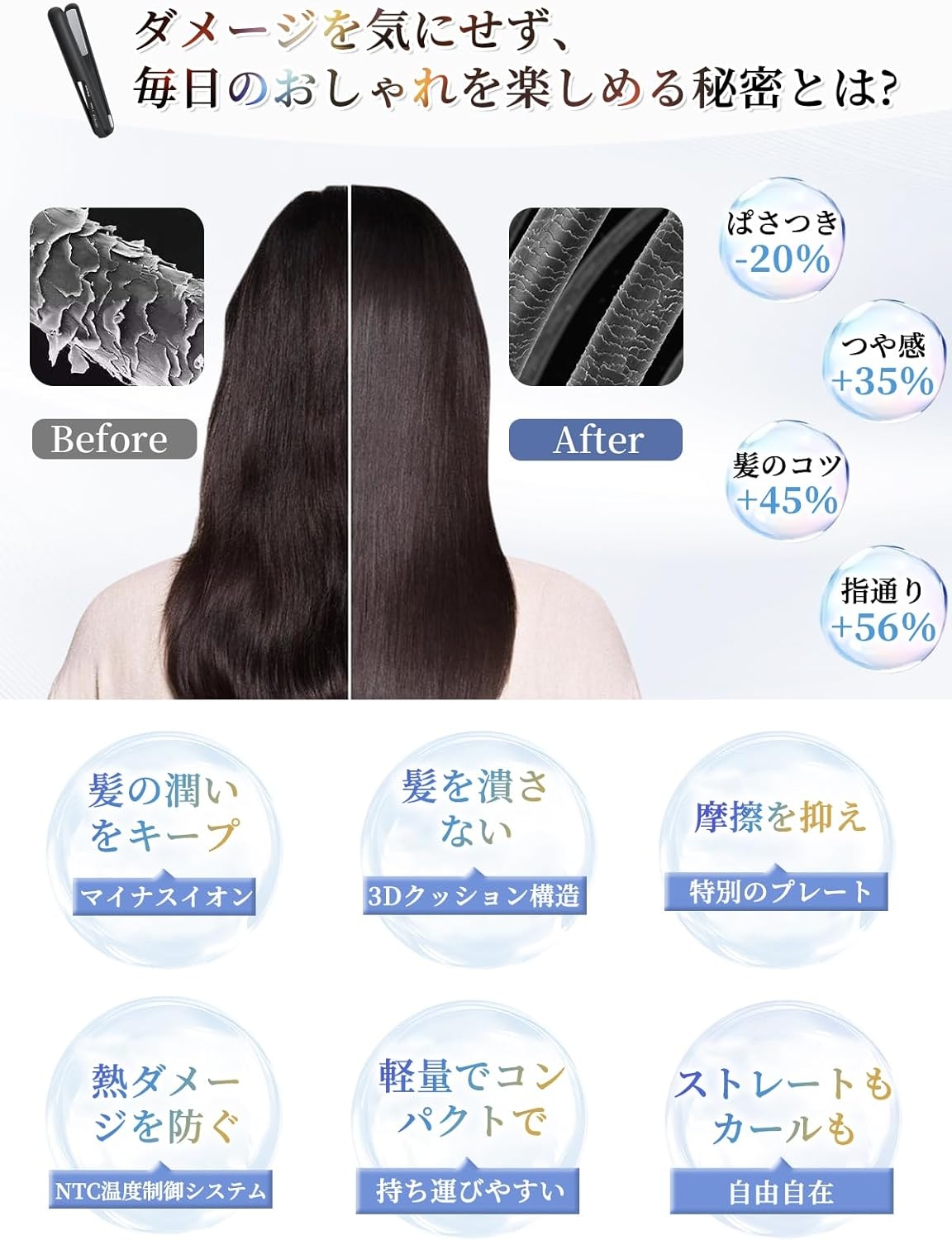 Kiboer(キボア) ミニアイロンの商品画像3 