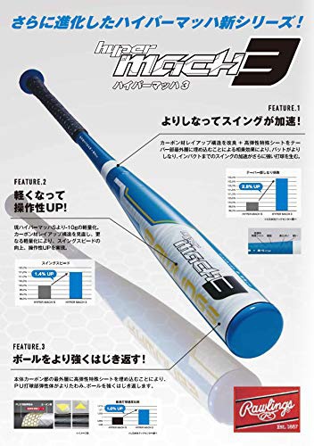 Rawlings(ローリングス) HYPER MACH-3 BR9HYMA3の商品画像3 