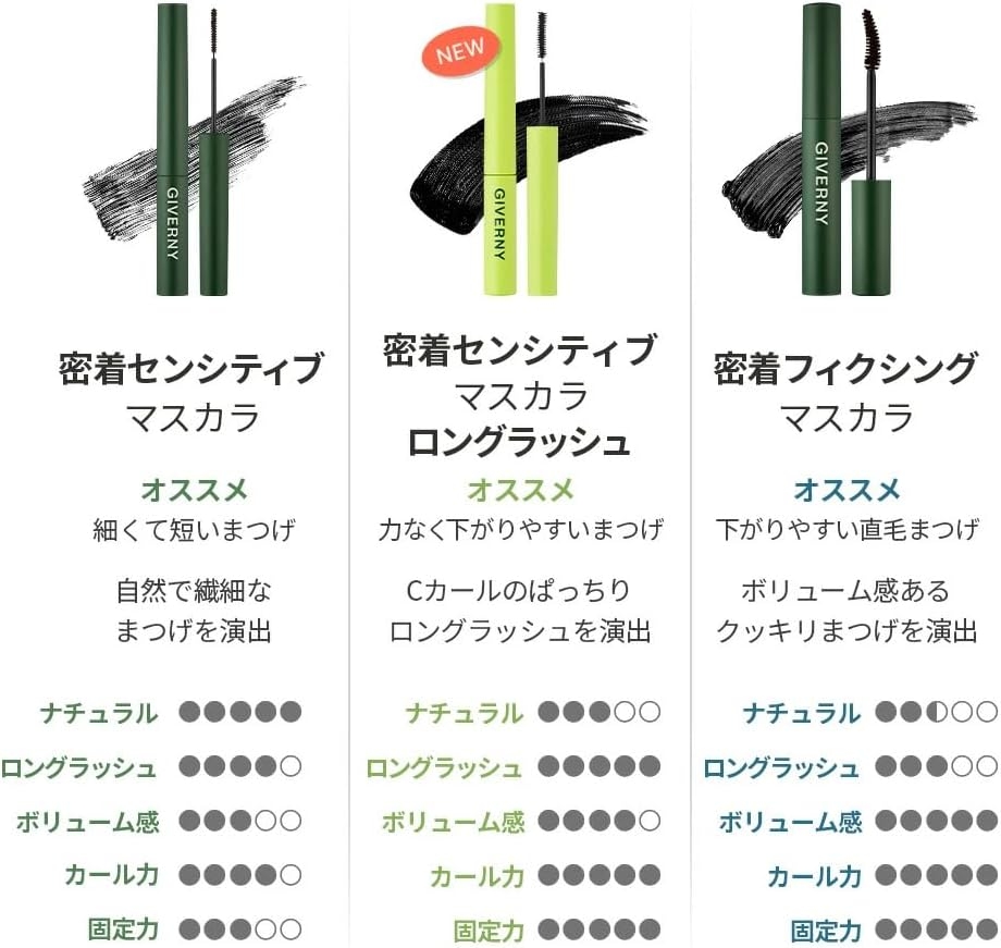 GIVERNY(ジヴェルニー) 密着センシティブマスカラの商品画像8 