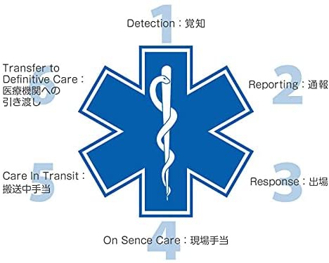 VIGO MEDICAL(ビゴメディカル) 酸素缶の商品画像6 