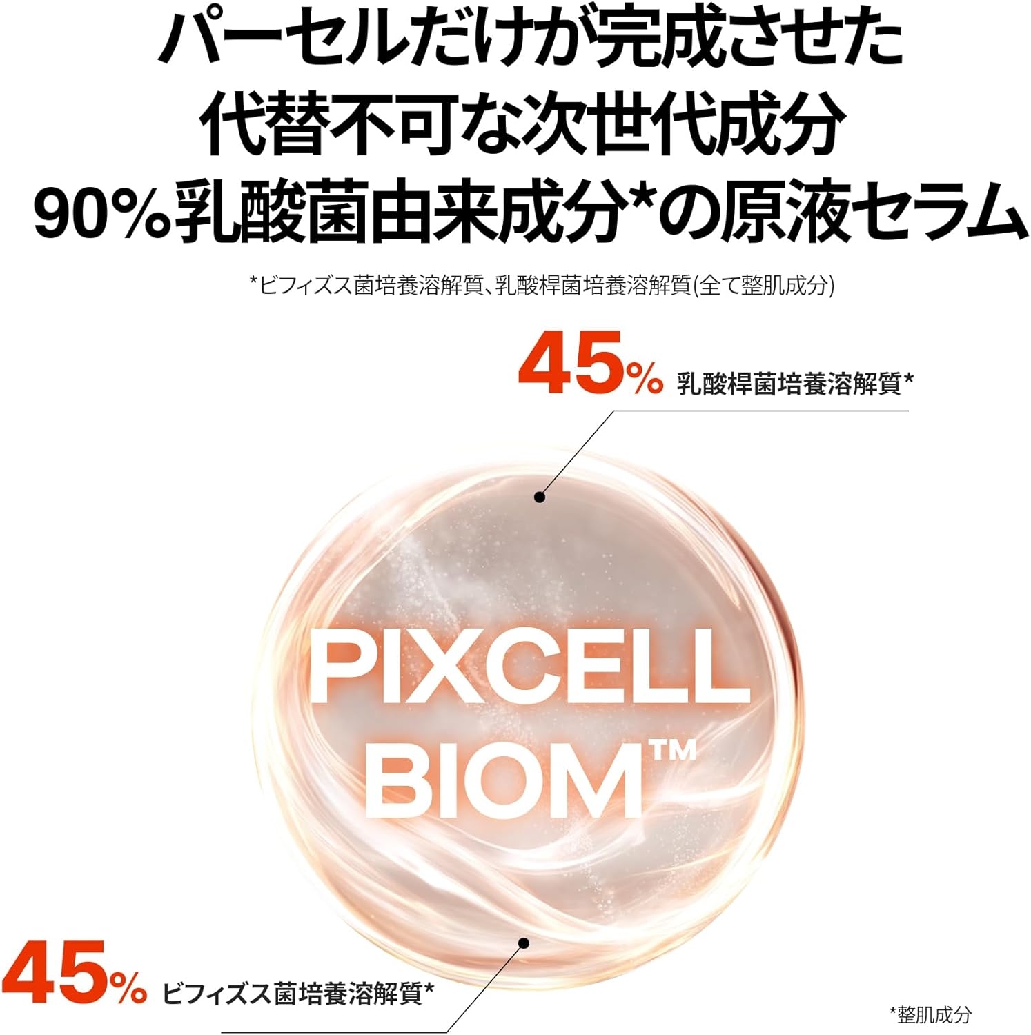 PURCELL(パーセル) ピクセルバイオーム フェイスセラムの商品画像3 