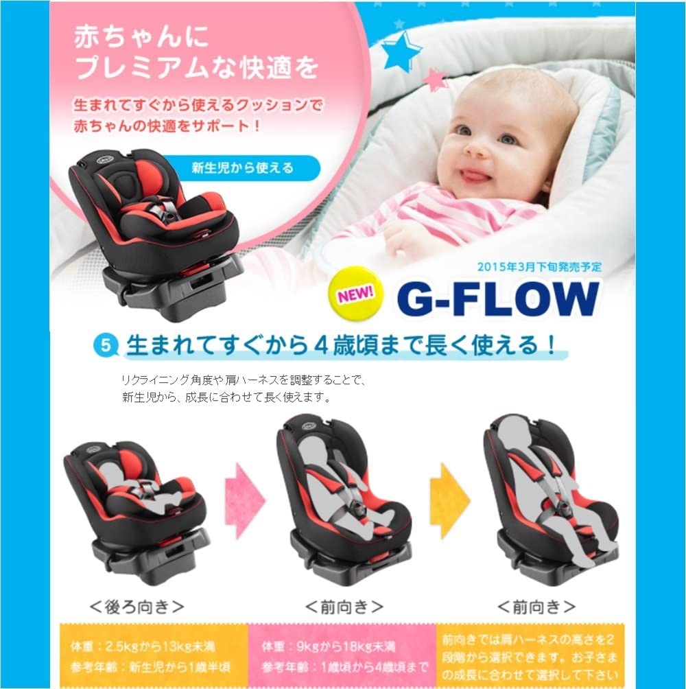 GRACO(グレコ) G-FLOWの商品画像7 