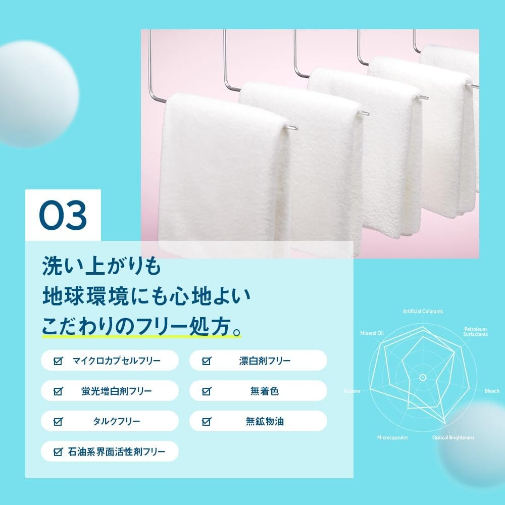 SODATERU Lab:(ソダテルラボ) 柔軟剤の商品画像6