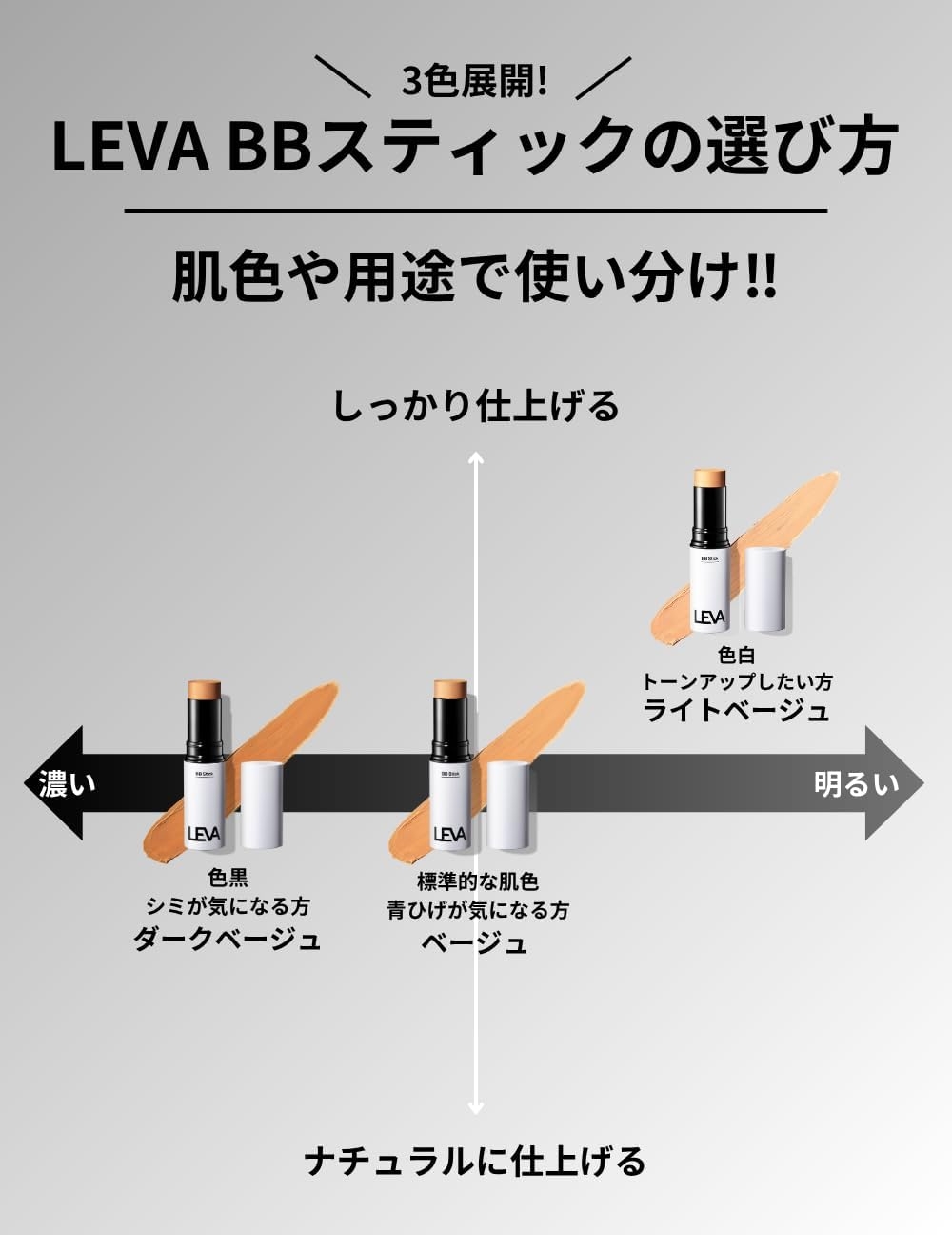 LEVA(レヴァ) BBスティックの商品画像3 