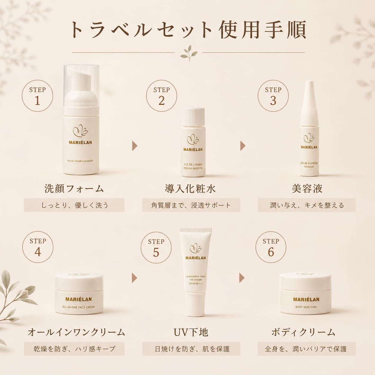 MARIÉLAN(マリエラン) トラベルセットの商品画像4 