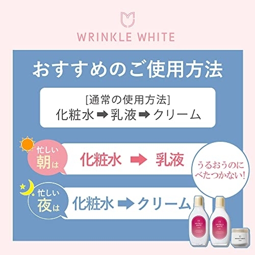 WRINKLE WHITE(リンクルホワイト) ローションの商品画像サムネ6 