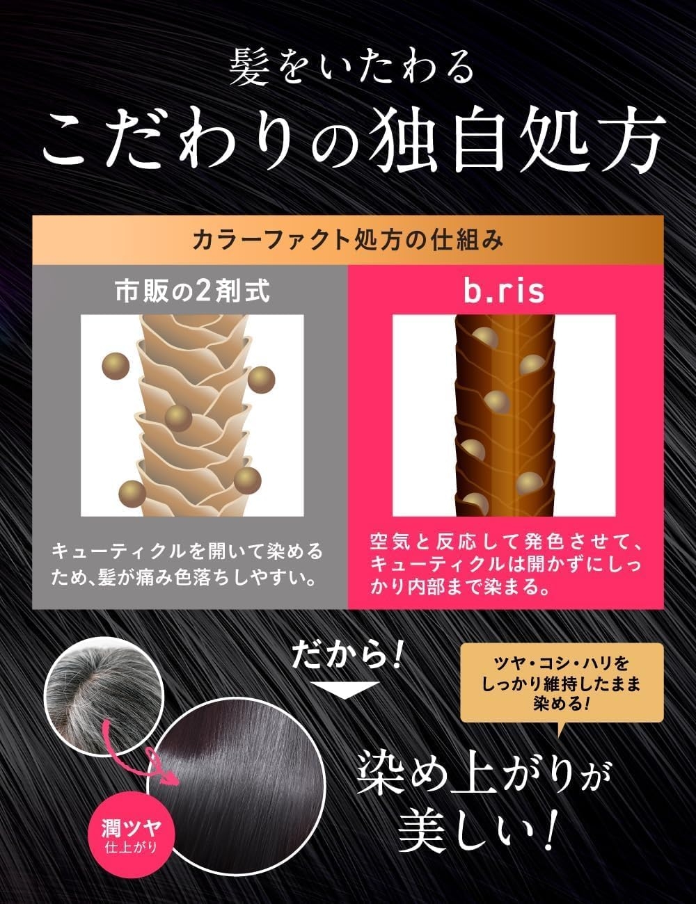b.ris(ビーリス) エアリーカラーリングフォームの商品画像7 
