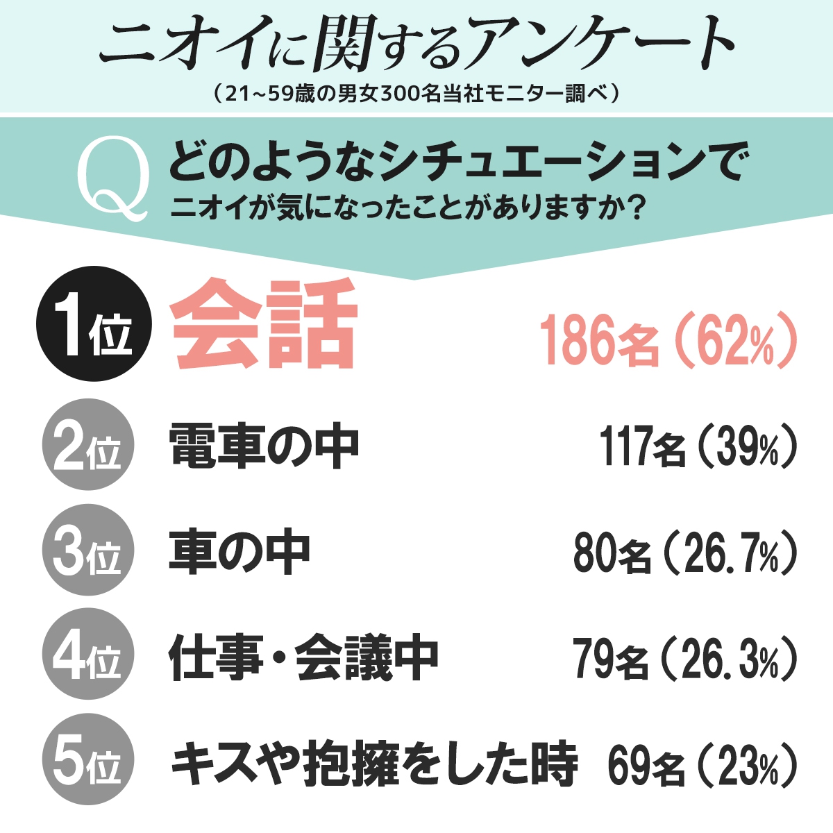 NIOii(ニオイイ) ニオイイの商品画像5 