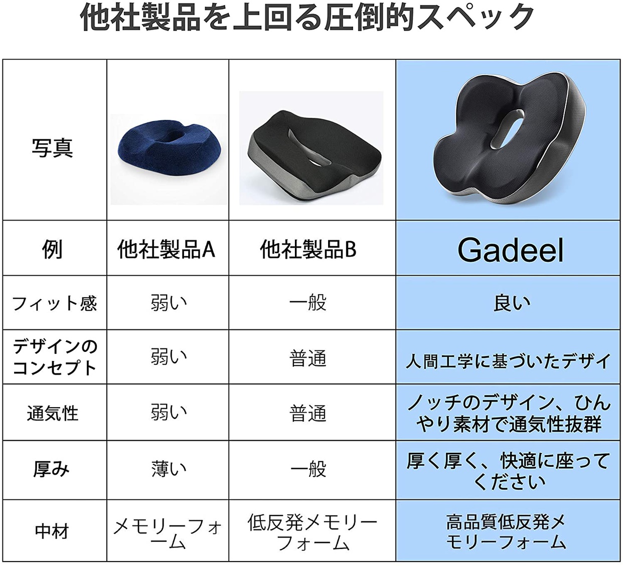 Gadeel(ガディール) クッション座ぶとんの商品画像6 