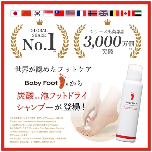 Baby Foot(ベビーフット) 炭酸泡フットドライシャンプーの商品画像2 