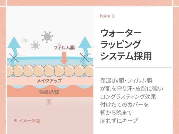 LUNA(ルナ) ロングラスティングコレクターの商品画像6 