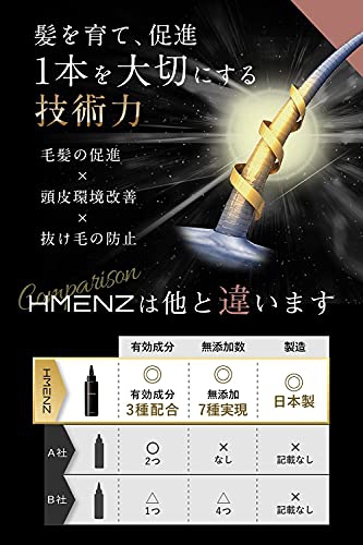 HMENZ(エイチメンズ) 育毛ローションの商品画像4 
