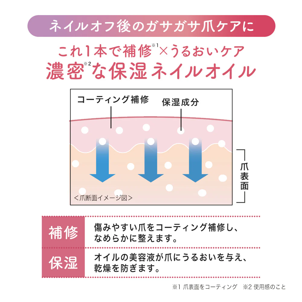 Sugar Doll(シュガードール) モイストチャージオイルの商品画像3 