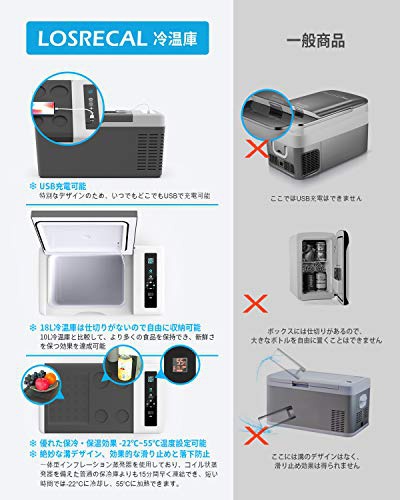 LOSRECAL(ロスレカル) 車載用冷蔵庫の悪い口コミ・評判は？実際に使っ