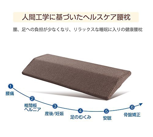 Mkicesky(ムカイセスキー) 低反発腰枕の商品画像2 