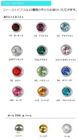 JPS(ジェーピーエス) セイフティーピアッサー 5M201WSの商品画像2 