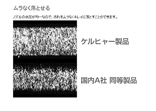 KARCHER(ケルヒャー) K3サイレント ベランダの商品画像8 