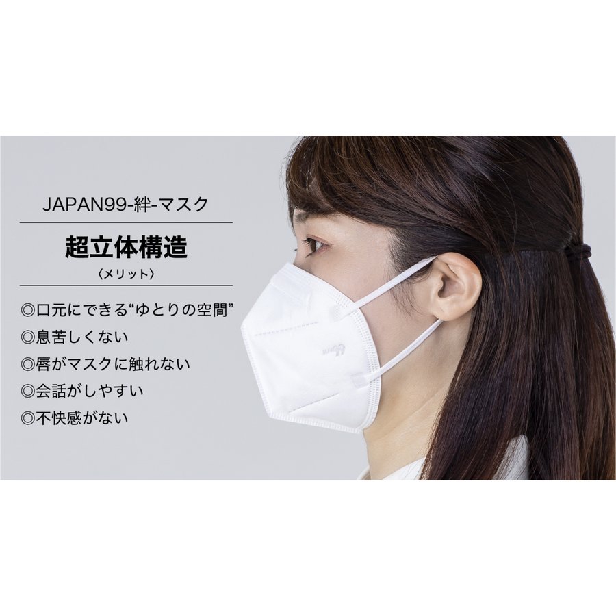 AAAブロス(トリプルエーブロス) JAPAN99-絆-マスクの商品画像6 