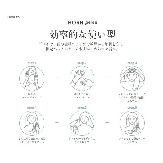 HORN(ホルン) ホルン ジュレの商品画像3 
