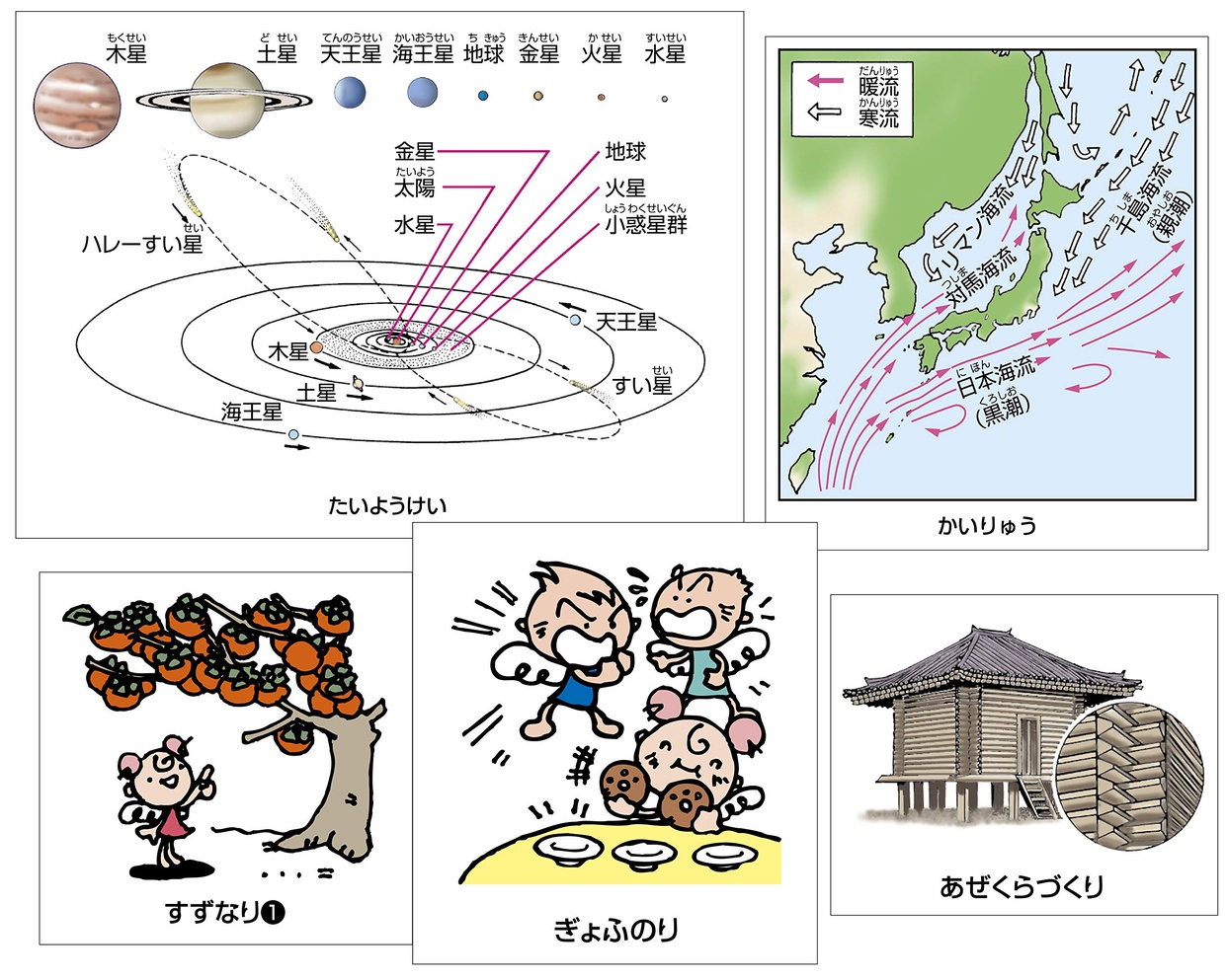 Benesse ベネッセ チャレンジ小学国語辞典 カラー版 第2版 どうぶつデザインの口コミ 評判はどう 実際に使ったリアルな本音レビュー0件 モノシル