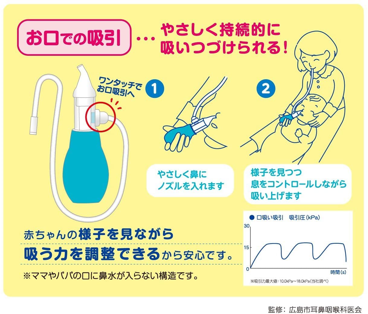 ChuChuBaby(チュチュベビー) 鼻水キュートル 2WAYタイプの商品画像5 