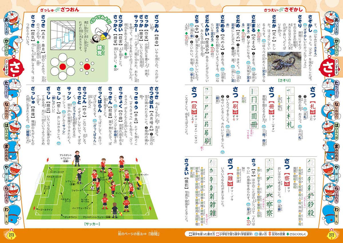 小学館 Shogakukan ドラえもん はじめての国語辞典の口コミ 評判一覧 0件の小学生国語辞典レビュー モノシル