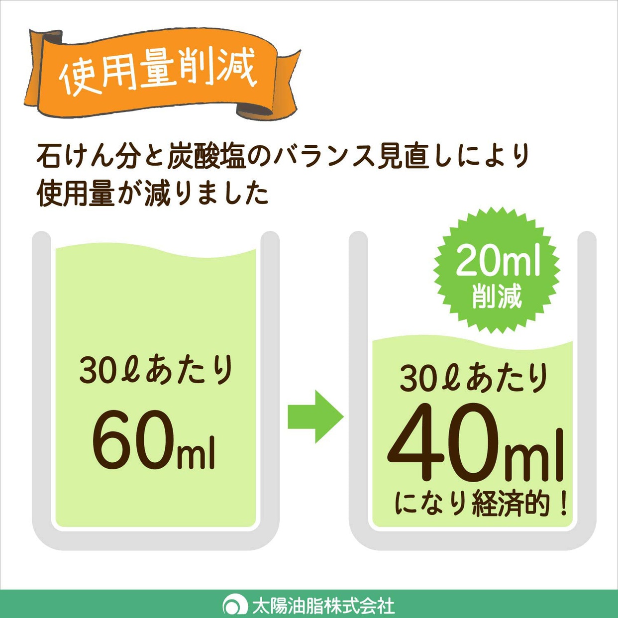 PAX NATURON(パックスナチュロン) 洗濯用石けんWパワーの商品画像5 