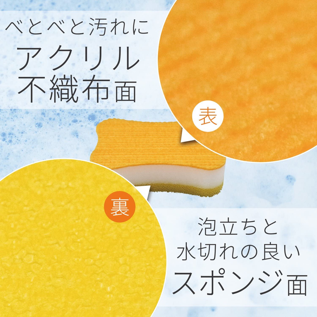 激落ちくん(ゲキオチクン) スポンジ アクリル不織布 S-807の商品画像2 