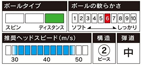 BRIDGESTONE(ブリヂストン) TOURSTAGE エクストラディスタンス TEYXの商品画像5 