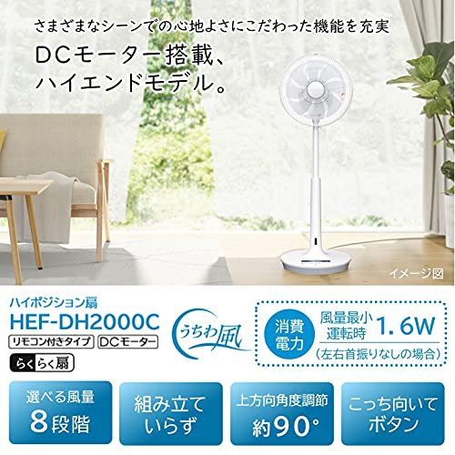 日立(HITACHI) 扇風機 ハイポジション扇 HEF-DH2000Cの悪い口コミ・評判は？実際に使ったリアルな本音レビュー0件 | モノシル