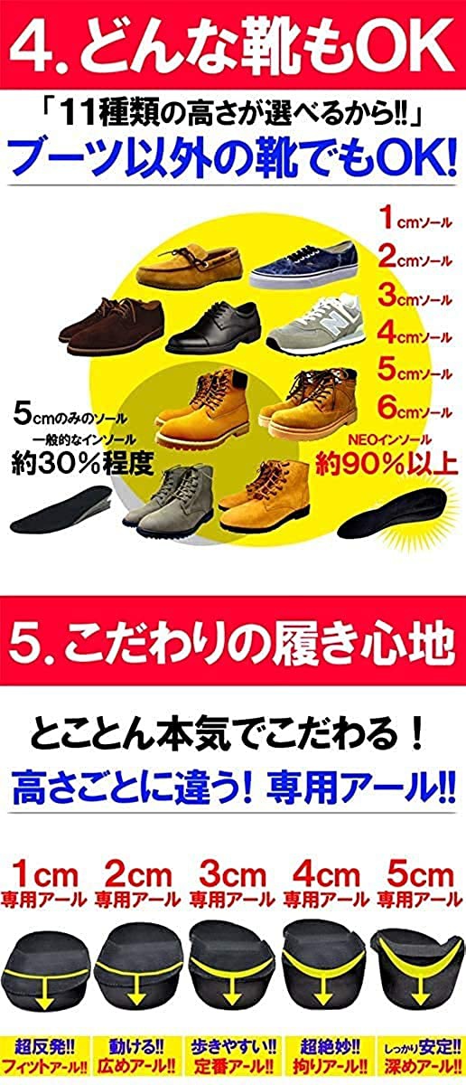 swanunion(スワンユニオン) シークレットインソールの商品画像5 