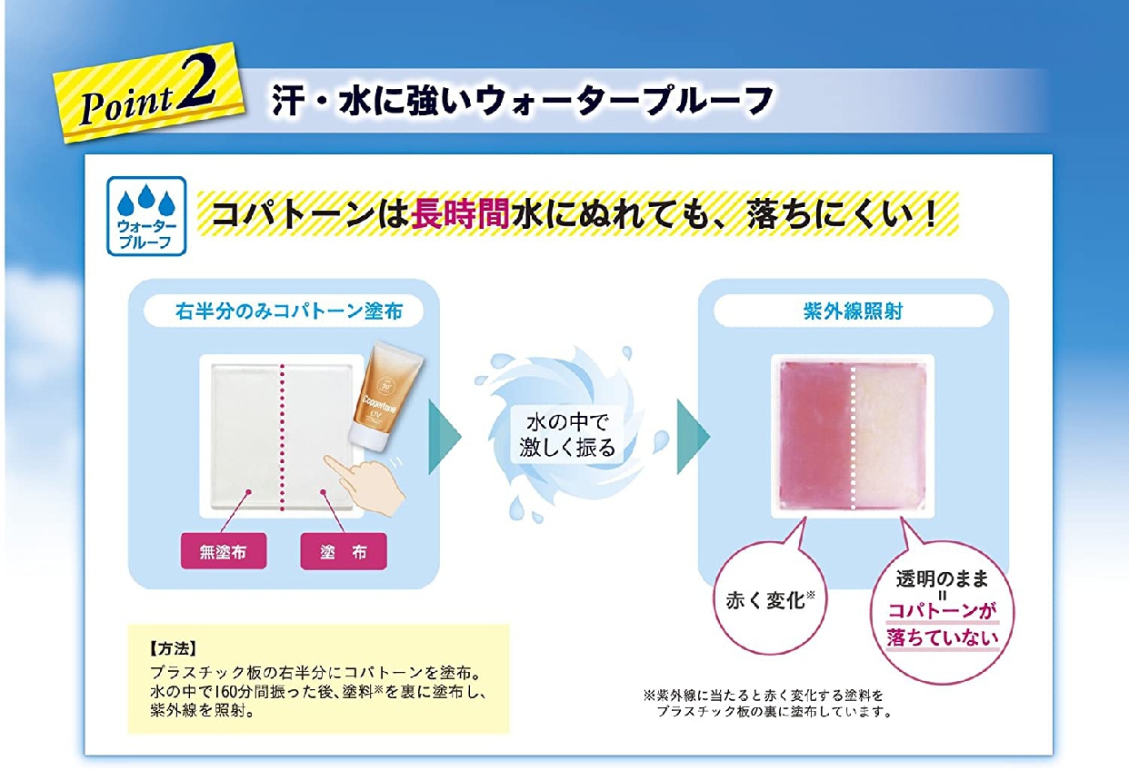 Coppertone(コパトーン) パーフェクトUVジェルクリーム Ⅰの商品画像11 