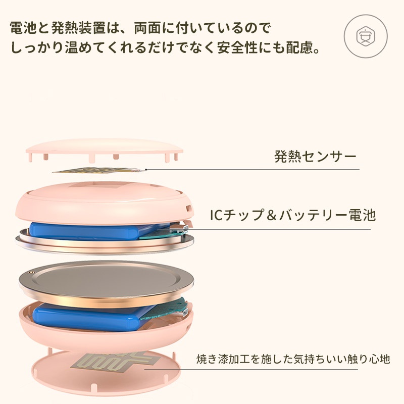 MOLIO SHOP JAPAN どら焼き型 充電式カイロ BP15の商品画像13 