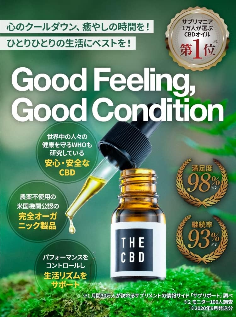 麻田製薬 THE CBD Oil C8 MCT 15％の商品画像2 