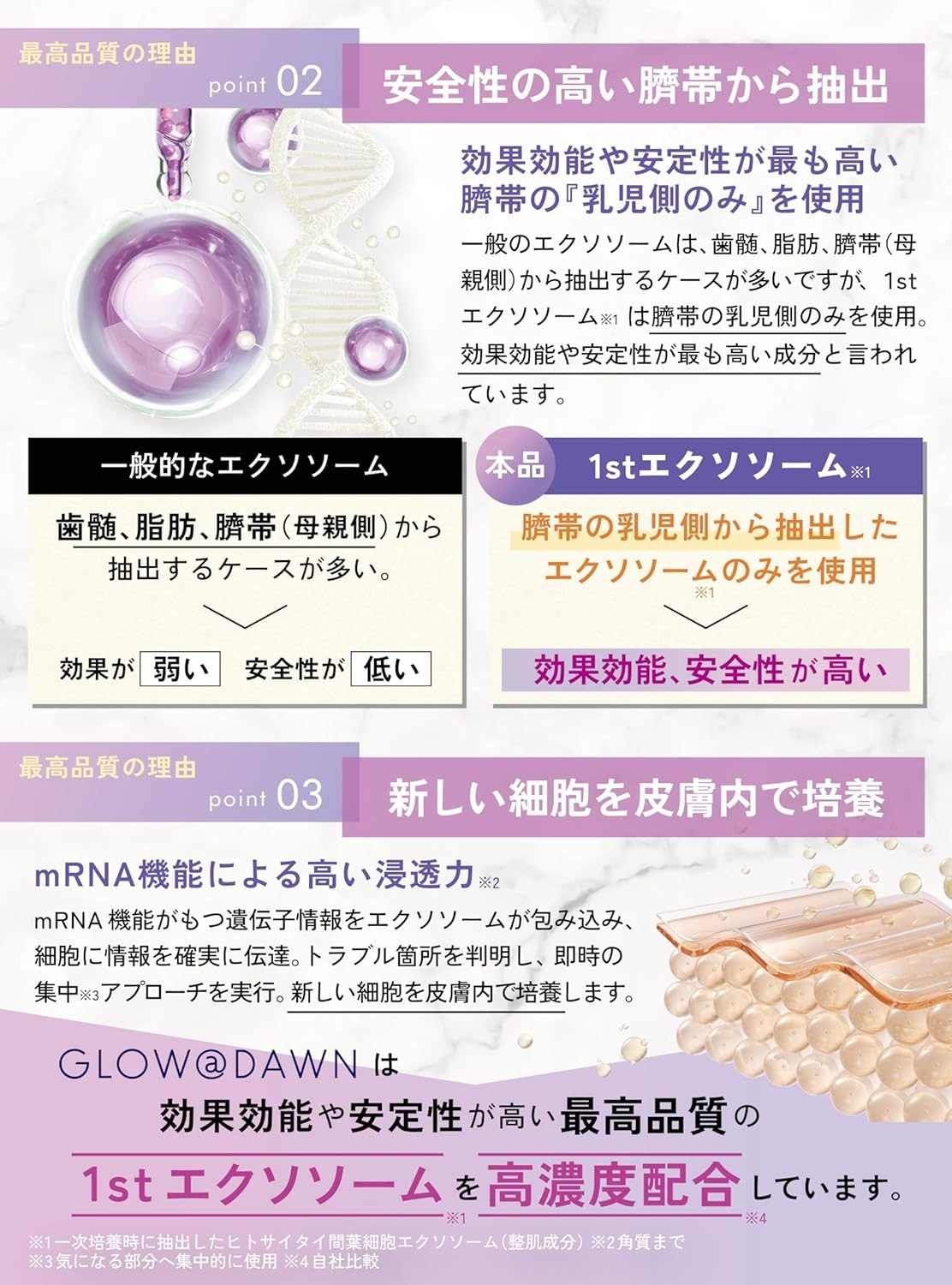 GLOW＠DAWN(グローアットドーン) 1stエクソソーム エクストラNMNセラムの商品画像6 