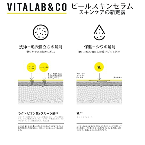 VITALAB＆CO(ビタラボ) CEピールスキンセラムの商品画像7 