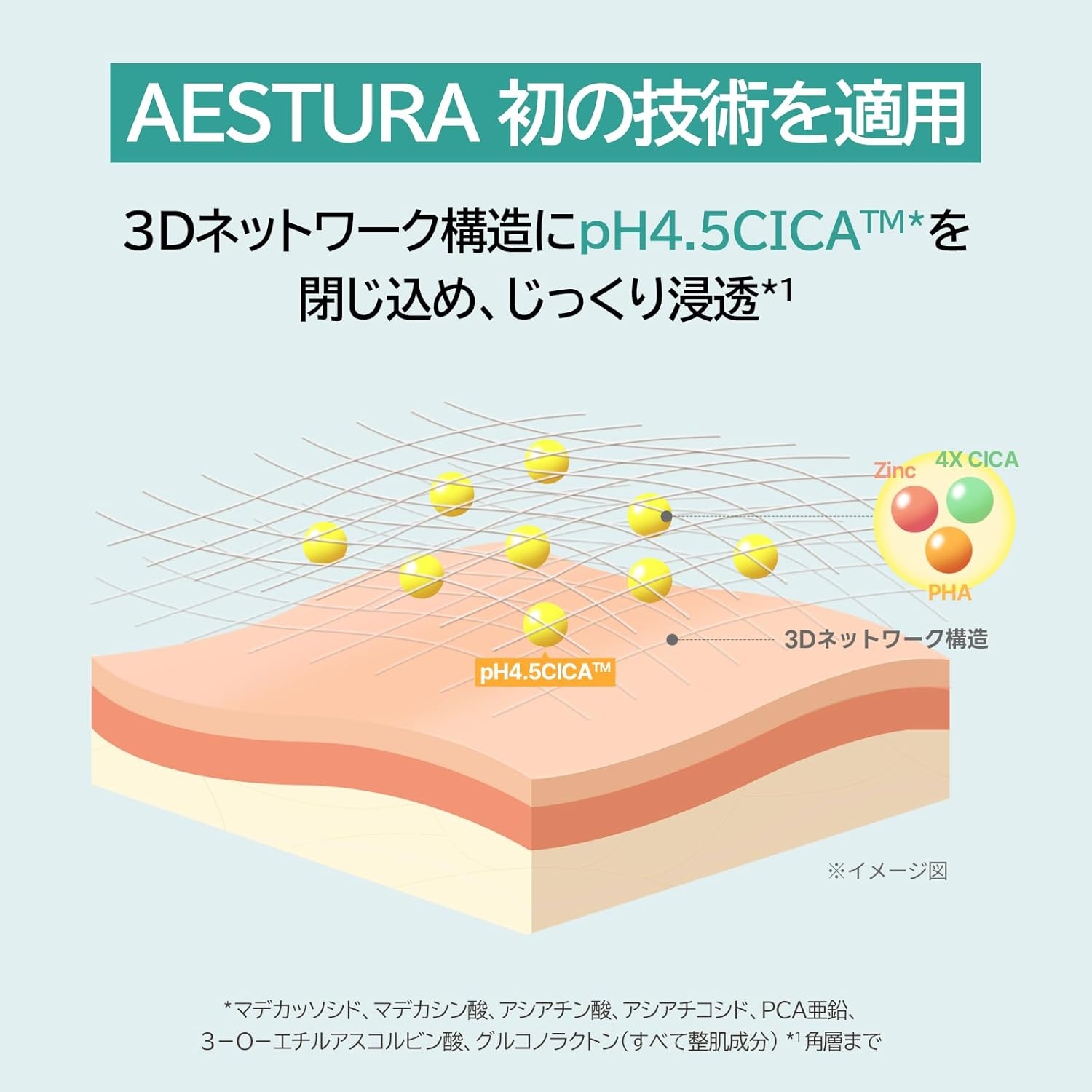 AESTURA(エストラ) エイシカ365 トラブルリリーフセラムpH4.5の商品画像4 