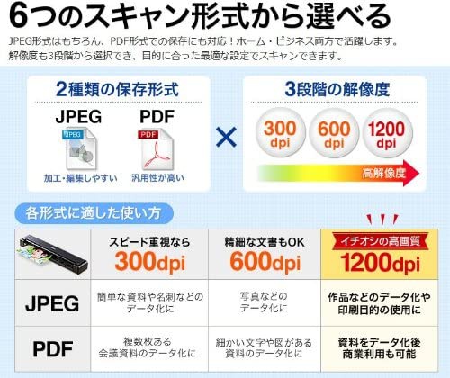 SANWA SUPPLY(サンワサプライ) モバイルスキャナ 400-SCN022の商品画像6 