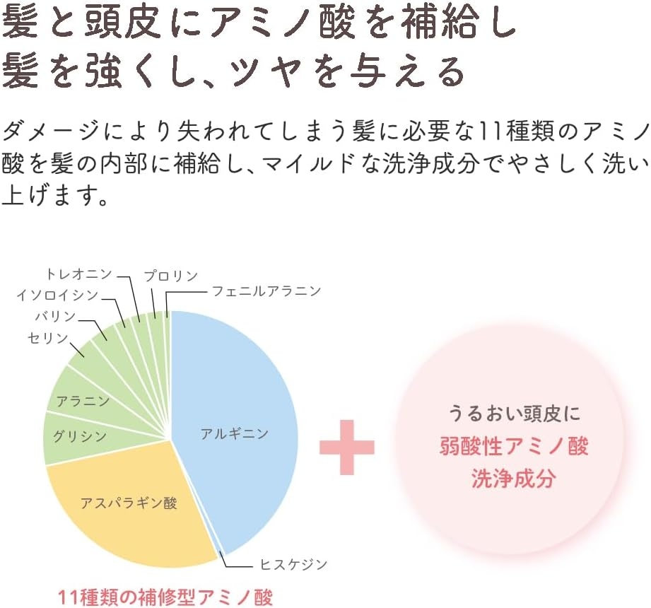 Mama&Kids(ママアンドキッズ) オリゴモイストシャンプーHSの商品画像6 
