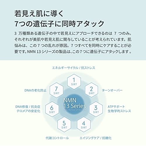 INFINIXX(インフィニクス) NMN 13 Jellyの商品画像3 