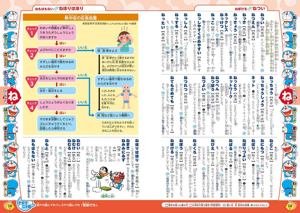 小学館 Shogakukan ドラえもん はじめての国語辞典の口コミ 評判はどう 実際に使ったリアルな本音レビュー0件 モノシル