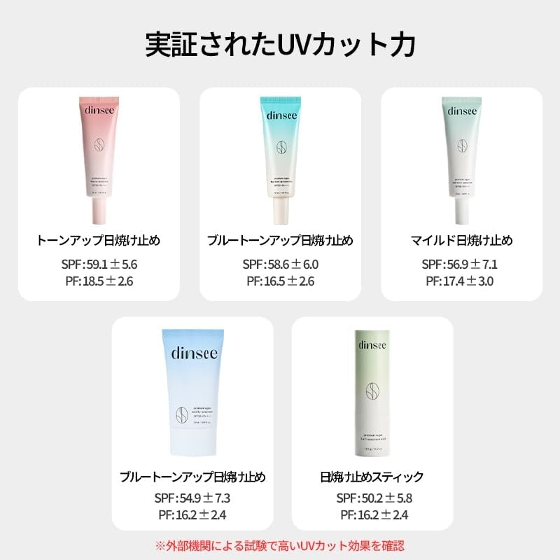 dinsee(ディンシー) プレミアムビーガン トーンアップ日焼け止めの商品画像12