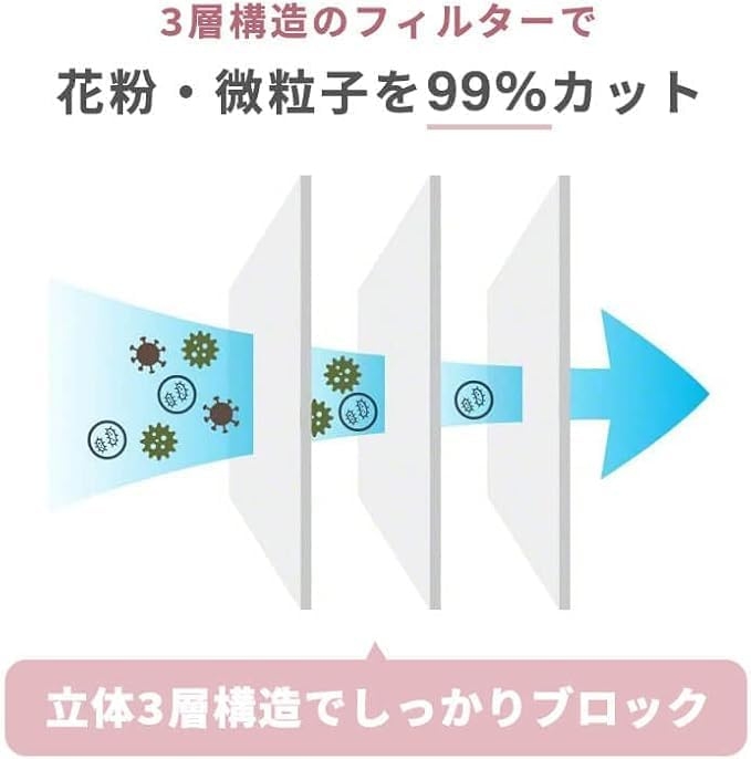 THREE R(スリーアール) ふわふわうさちゃんマスクの商品画像4