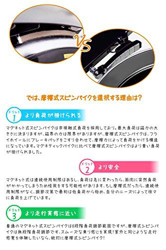 Cyclace(サイクラス) フィットネスバイクの商品画像5 