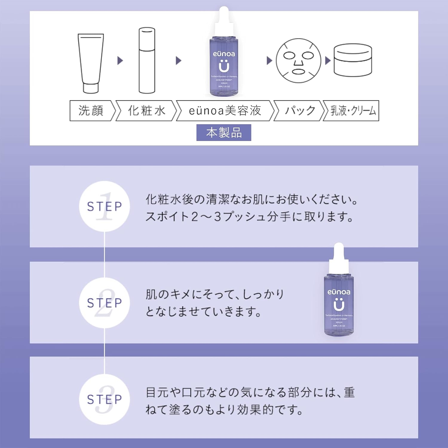 eunoa(ユノア) アズレン PDRN セラムの商品画像7