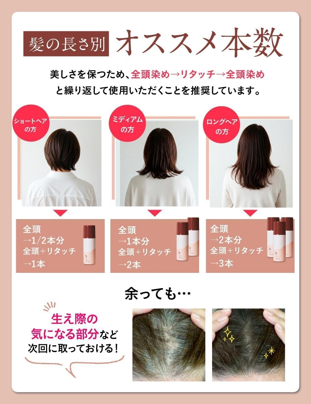 b.ris(ビーリス) エアリーカラーリングフォームの商品画像9 