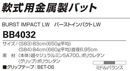 asics(アシックス) バーストインパクトLW BB4032の商品画像5 